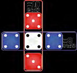 Egy körön belül éppúgy számolhatjuk a kék, mint a piros kockák közé. A játékos ezekért a sorokért 18 pontot kap. Példa: A játékos a sorért 6 pontot kap.