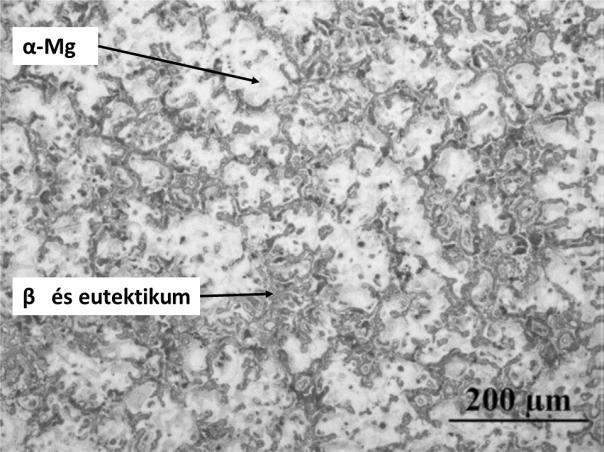 1.a)b) ábra AZ91D típusú magnéziumötvözet tipikus, öntés után megszilárdult szövetszerkezete (primér-α, eutektikum és β-fázis (Mg 17 Al 12 -fázis) együttese) [19] /1.