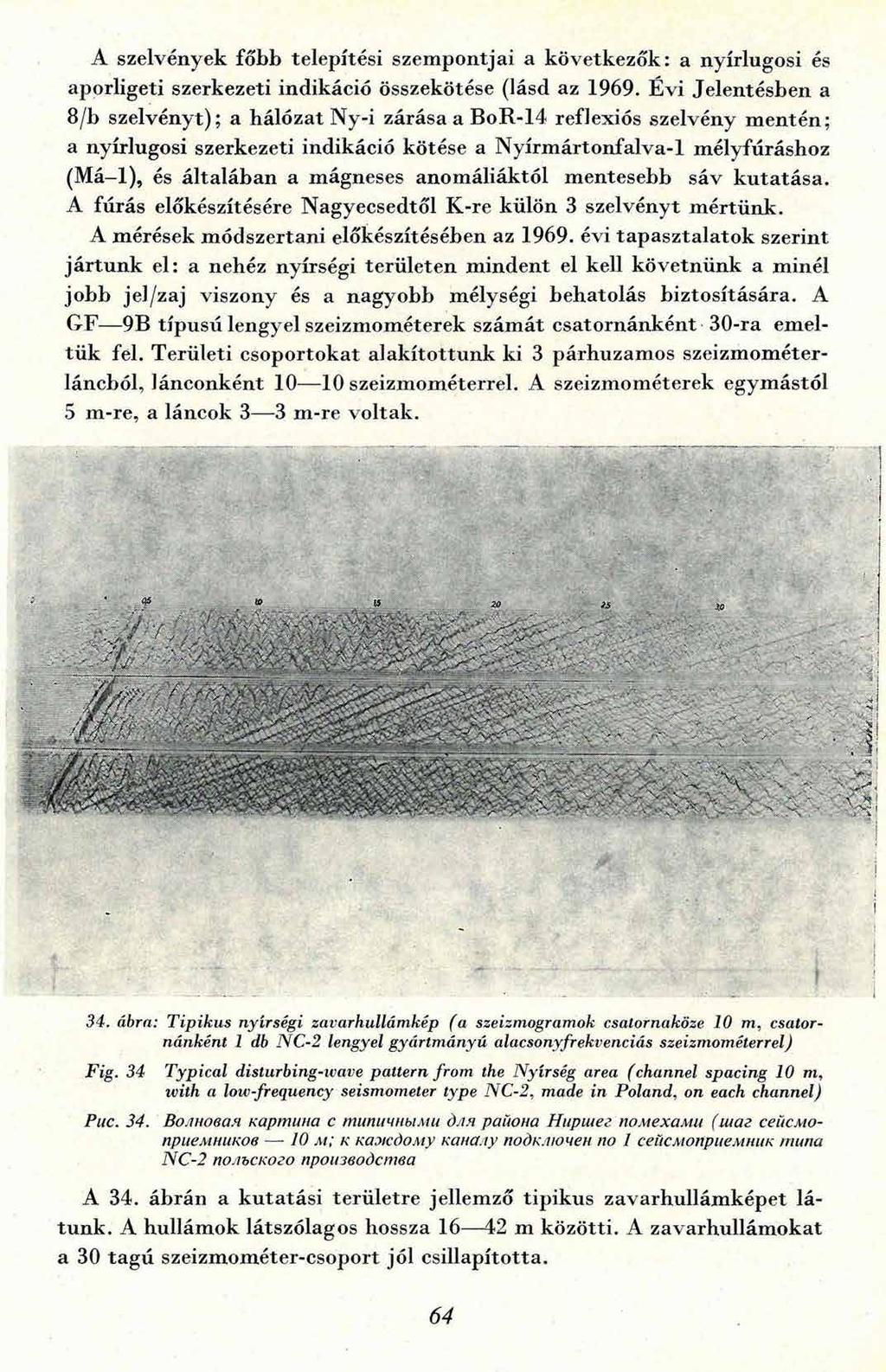 A szelvények főbb telepítési szempontjai a következők: a nyírlugosi és aporligeti szerkezeti indikáció összekötése (lásd az 1969.