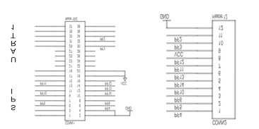 kezelhetőség érdekében a fennmaradó jelek (2 db GPIO) a közvetlenül mellette lévő UART1 portra lettek kivezetve az ott található két GPIO (PF2 és PF3) lábra (3.6. ábra).