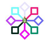 14. dec. 3. hét Algortimusok és adatok III. Programozzunk Imagine Logo vs. Comenius Logo Alapparancsok közti különbségek megfigyelése. Legfontosabb logo parancsok használata.