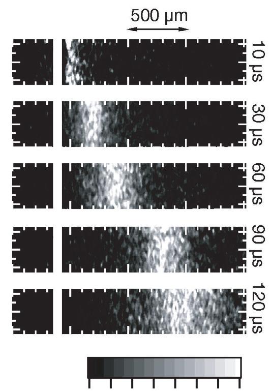 UVX 2006 195 Figure 4. Images du nuage de particules diffusant la lumière du laser sonde durant l éjection des particules pour différents délais entre le tir laser et l acquisition.