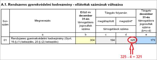 ELEKTRA korrekció: Hibátlan sor az ELRKTRÁBAN: 1.