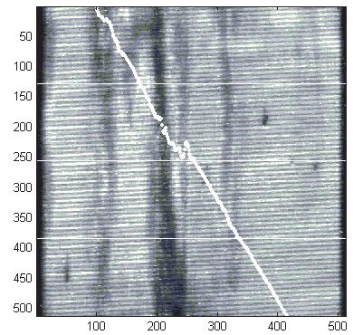 UVX 2006 235 (a) (b) Figure 4. (a) Interférogramme à 22 nm avec sa phase en ligne. Le décrochement de la phase est bien visible et vaut ici 1/16 de frange.