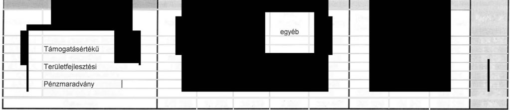 összesen: Egyeneg 3 OOO 3 OOO -168 206 6 303 6 303 6 303-50 400-1 261 17 238 17 238 17 238-6 600 209 594 209 594 209 594 209 594 26 541 236135 6 668 Onként váat feadatk Címszám Megnevezés 4.1.2.1. Európai Infrmációs Pnt Összesen: Kiadásk P.