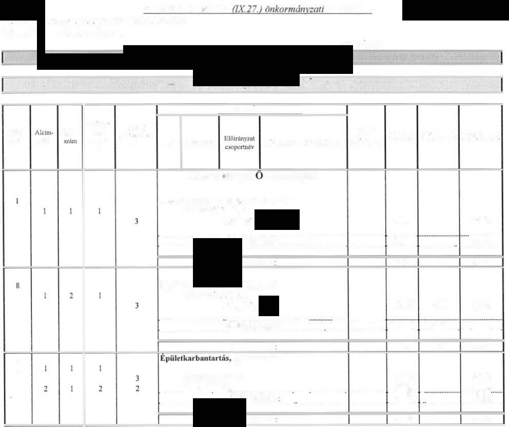 "4 meéket a 212013 (118) Onkrmányzati rendeethez Heves Megyei Onkmunyzat./.me/ék/et a 8 2013. fx.27.