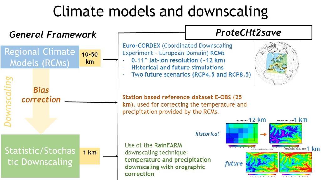 Az olyan tényezők, mint a hőmérséklet és a csapadék került kimutatásra a regionális időjárási modellekből (Euro-CORDEX szimuláció).