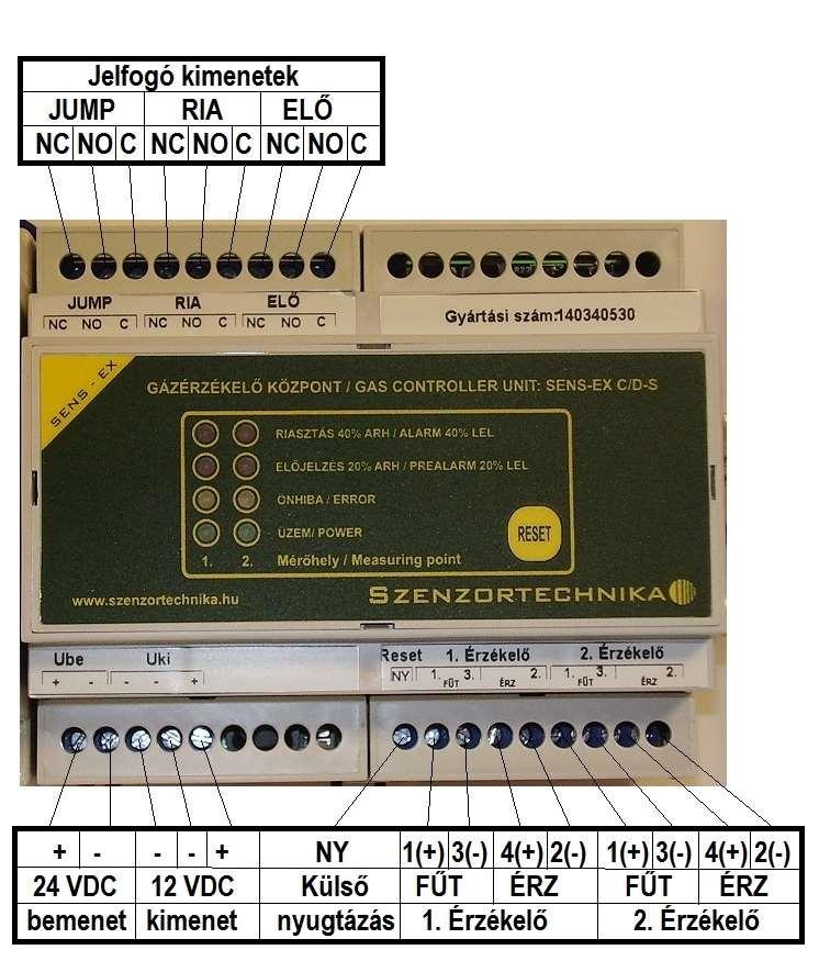 9.2. Bekötési rajzok SENS-EX C/D-S típusú központi egység bekötése Megjegyzés: A 3 vezetékes érzékelőket a FŰT 1(+); 3(-) és az ÉRZ 2(-) pontokra kell bekötni.