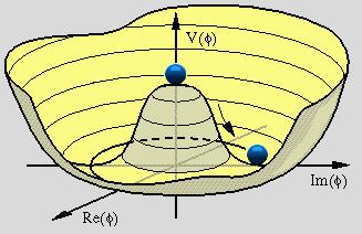 Horváth Dezső: Megvan már a Higgs-részecske? Nagyvárad, 2012.11.10. p.