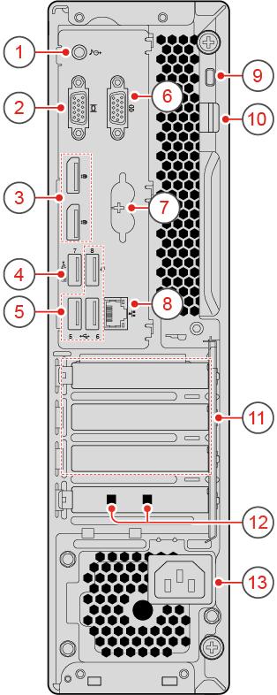 2. ábra Hátulnézet 1 Audio vonal-ki csatlakozó 2 VGA kimeneti csatlakozó 3 DisplayPort 1.2-kimeneti csatlakozók (2) 4 USB 2.0 csatlakozó 5 USB 2.