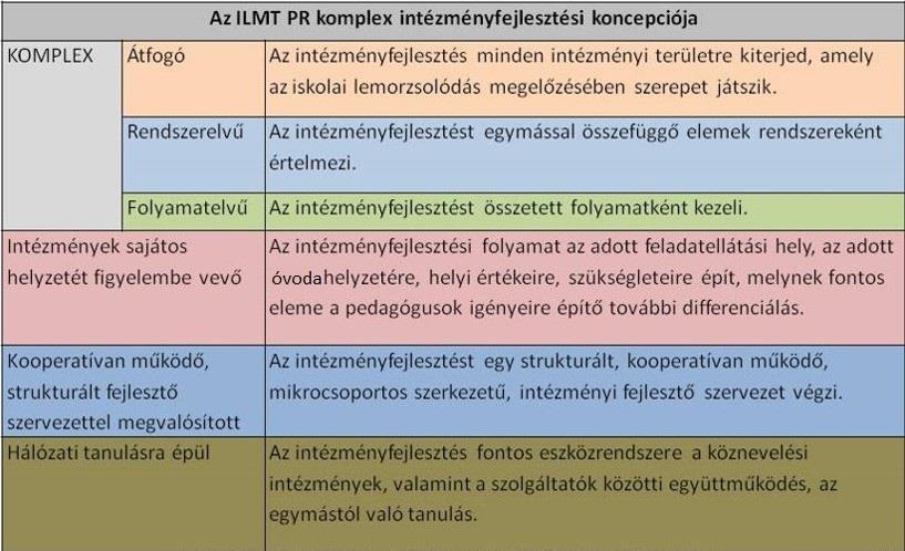 KOMPLEX