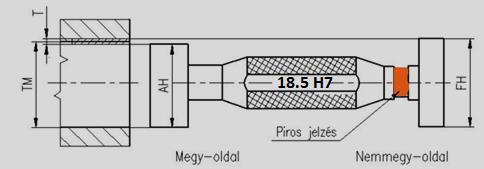 3. feladat Összesen: 3 pont Az alábbi dugós