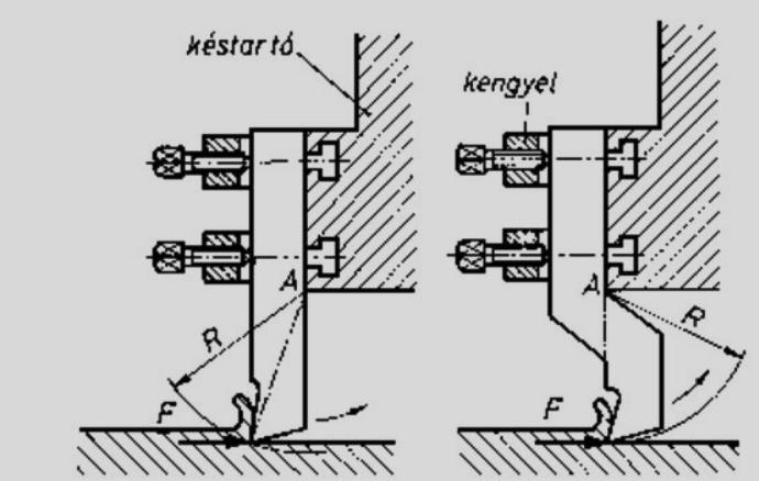 Nevezze meg a