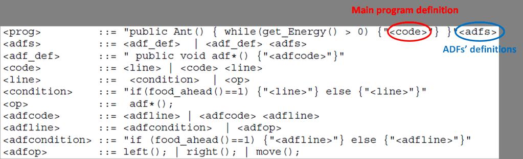pge Grammar with Multiple ADFs A number of ADFs can be generated via the non-terminal <adfs>