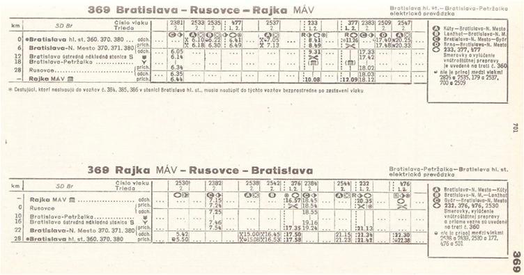 Egy kis történelem 1970-es években újranyíló határ, mintegy 30 évig 1 reggeli és 1 esti személyvonat valamint 1-3 pár nemzetközi vonat, évenként