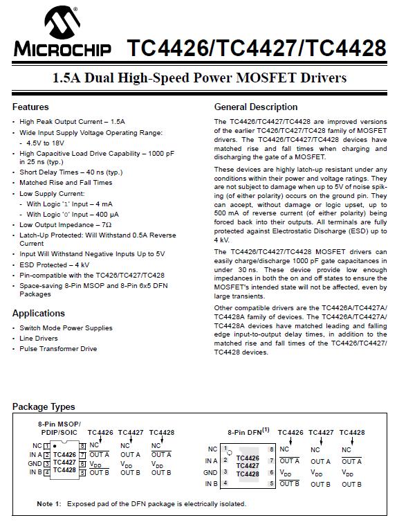 MOSFET