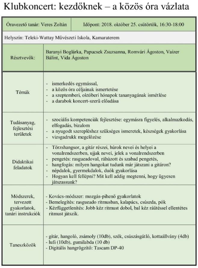 tükröző óra dokumentumai közös