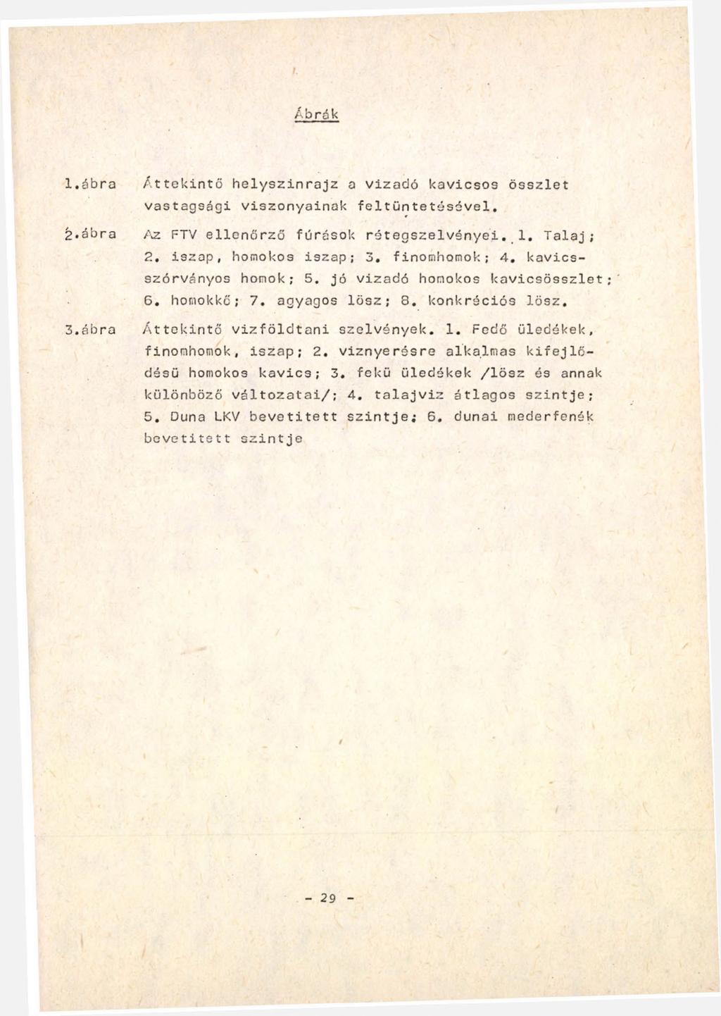 I Ábrák l.ábra 2*ábra 3.ábra Áttekintő helyszinrajz a vizadó kavicsos összlet vastagsági viszonyainak feltüntetésével. Az FTV ellenőrző fúrások rétegszelvényei. 1. Talaj; 2. iszap, honokos iszap; 3.