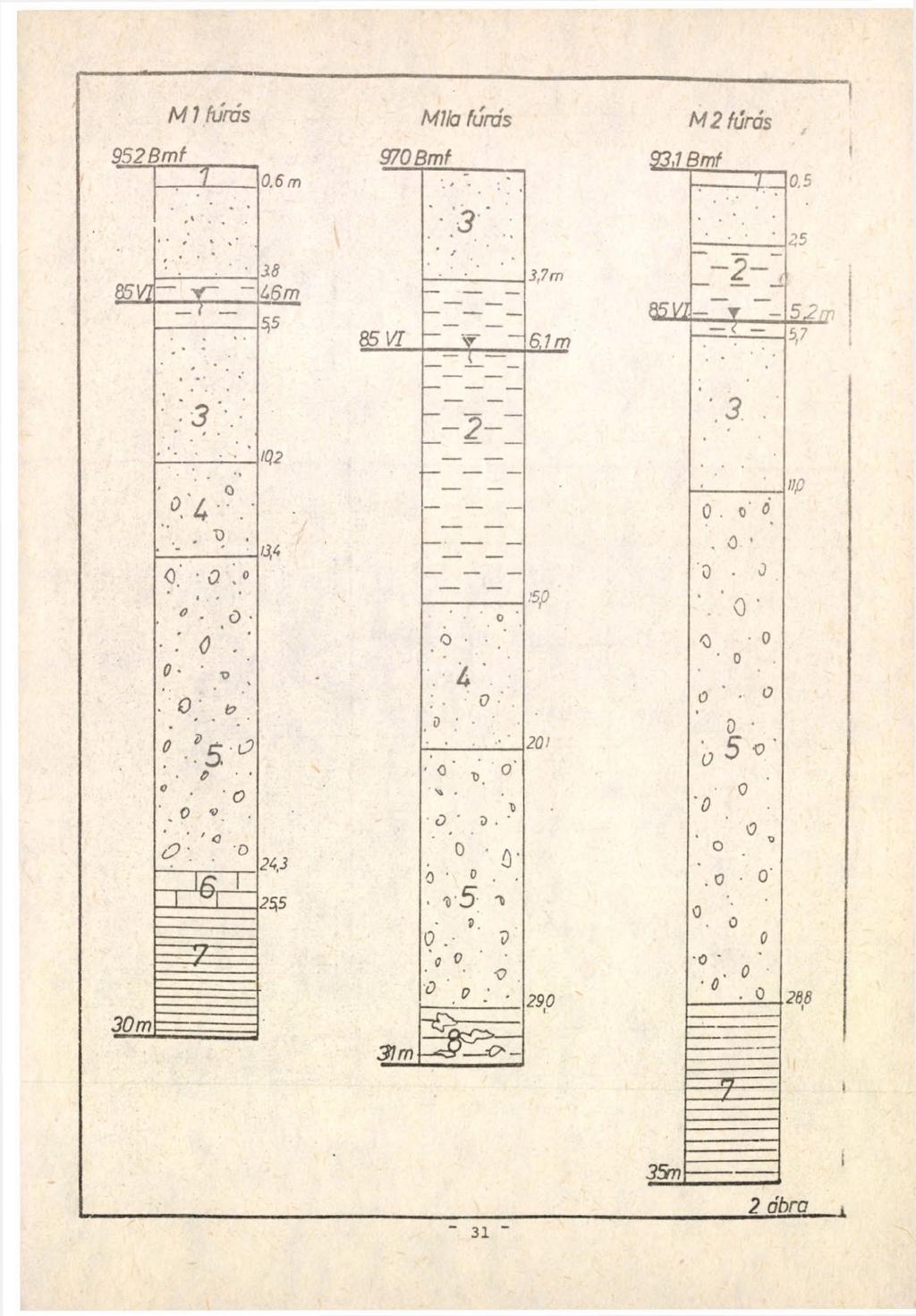 952Bmf M 1films X 0,6 m 970 Bmf MVa fúrás 93,1 Bmf M2 fúrás 0,5 85V7 r 3.8 LS m 85 VI 3,7m 6.1 m agyü-~y ~ 5^. ' -3 ' ü. IQ2 0. o' o. 0 ' IIP 30 m o. ű.» o : o '.