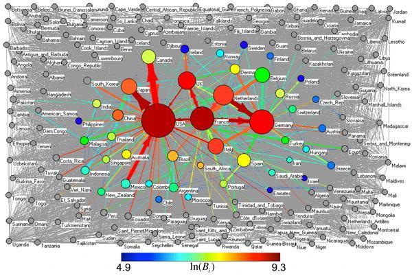 NYOMON KÖVETHETŐSÉG Ercsey-Ravasz M, Toroczkai Z, Lakner Z, Baranyi J (2012) Complexity of the International Agro-Food Trade Network and Its Impact on