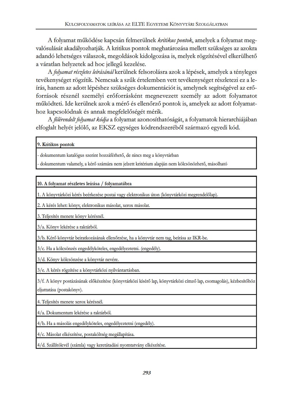 KULCSFOLYAMATOKLEÍRÁSAAZELTEEGYETEMIKÖNYVTÁRISZOLGÁLATBAN Afolyamatműködésekapcsánfelmerülnekkritikuspontok,amelyekafolyamatmegvalósulásátakadályozhatják.