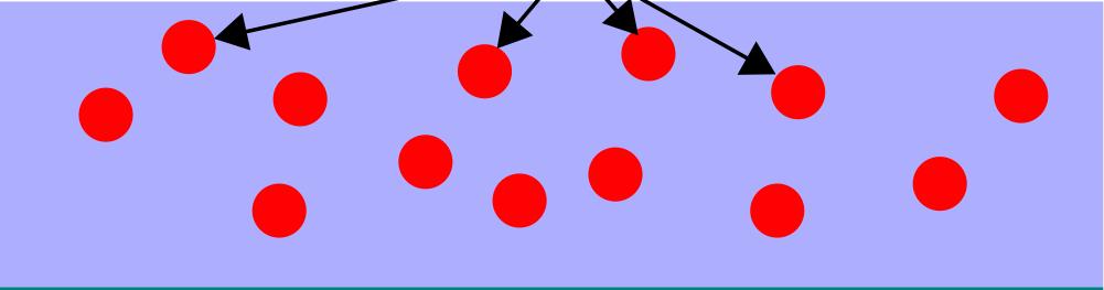 3. Az adszorpciós folyamat mennyiségi leírása a Langmuir-izoterma segítségével 3.1. Átismétlendő anyag 1. Adszorpció (előadás) 2. Langmuir-izoterma (előadás) 3.