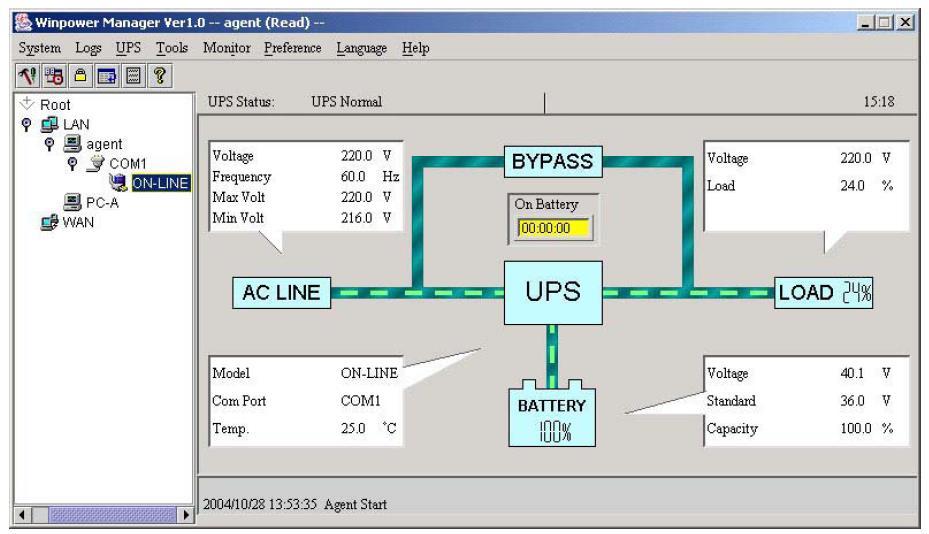 17. Szoftver minden típushoz Ingyenes szoftver letöltés WinPower A WinPower egy teljesen új UPS megfigyelő szoftver, mely felhasználóbarát felületen kínál lehetőséget az UPS megfigyelésére és