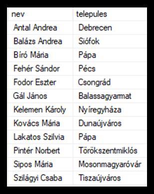 3. Állítsa be a következő ábra szerint és a fenti leírás alapján az egenkulcsokat a szamlafej és a szamlatetel táblákban! (3. feladat:) 4. Készítsen lekérdezést a webshop által kínált termékekről!