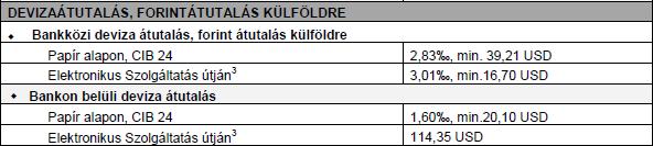 10) A devizakülföldi társas vállalkozások részére szóló kondíciós lista a következők szerint módosul: 11) A