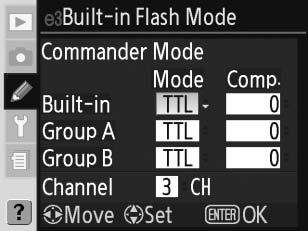 A külön beszerezhető vakuk vezérlő módban való használatához állítsa be a Custom Settings (Egyéni beállítások) menü e3 beállításánál a Commander Mode (Vezérlő mód) értéket, majd hajtsa végre a