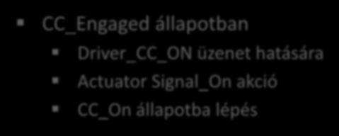 Példa: Komponens belső viselkedés CC_Engaged állapotban