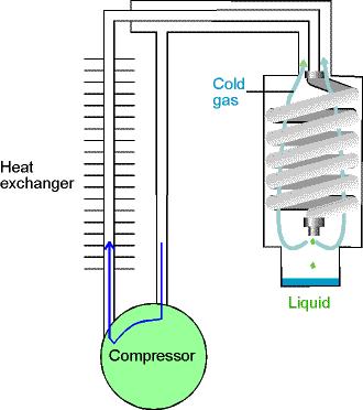 Értéke a hőmérséklettől s ügg, sőt előjelet s válthat: ha µ > 0, akkor a gáz kterjedéskor lehűl, ha µ < 0, akkor a gáz kterjedéskor elmelegszk.