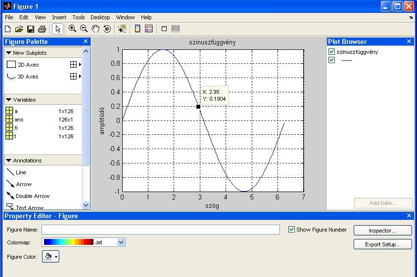 Functions and graphical