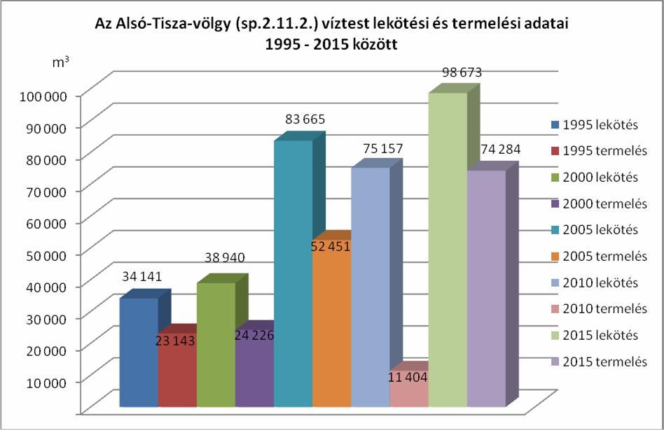 10%-ról van tudomásunk.