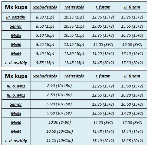 6.1. A versenyigazgatónak jogában áll megváltoztatni az edzések és futamok sorrendjét, amennyiben az adott versenynap körülményei azt megkövetelik. 7. ÓVÁS MAMS Motocross Sportszabályzat 2019 alapján.