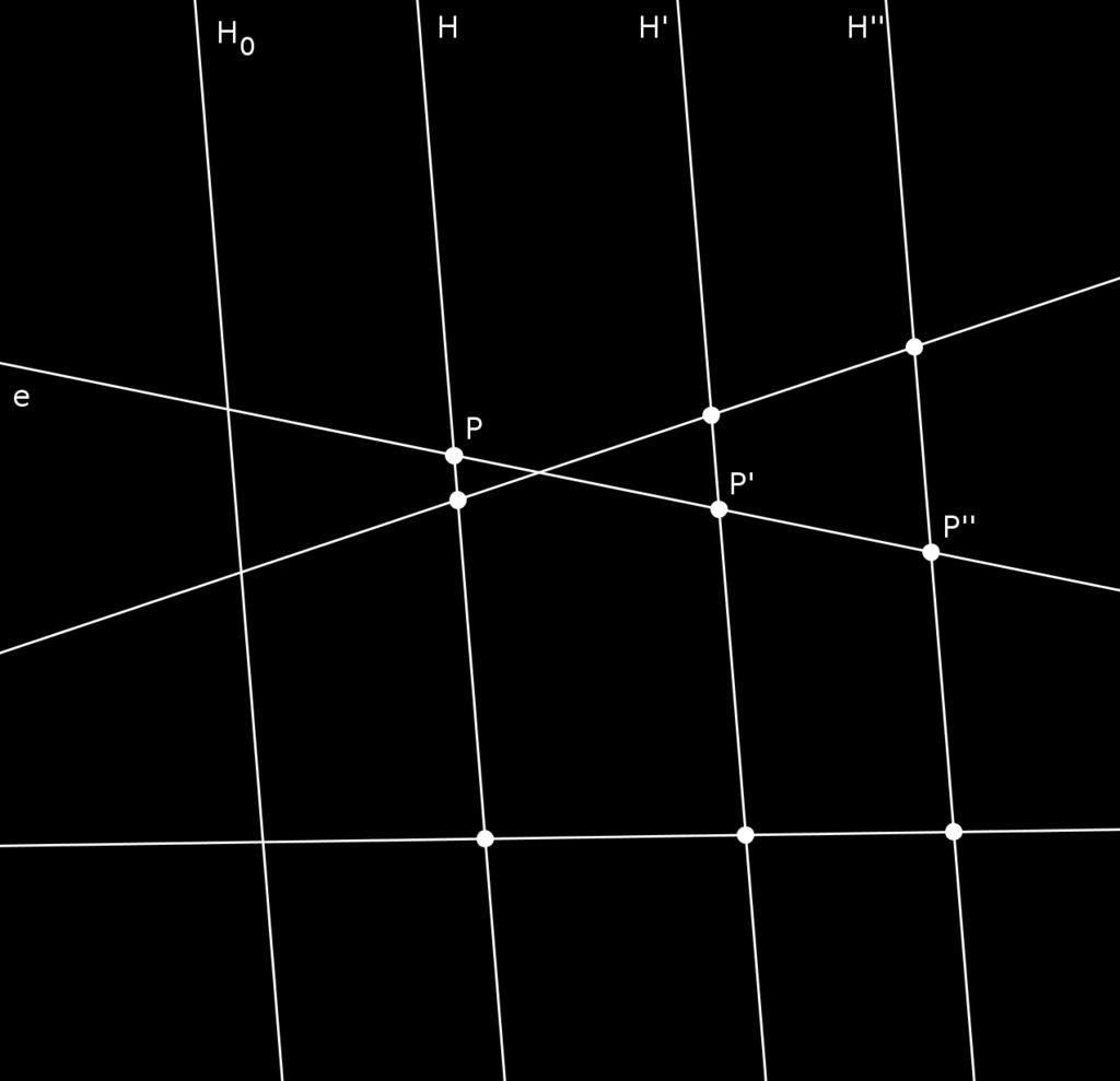 16 1. FEJEZET. GEOMETRIA R N -BEN 1.1. ábra. A párhuzamos szelők tétele tetszőleges valós vektortérben definiálhatók.