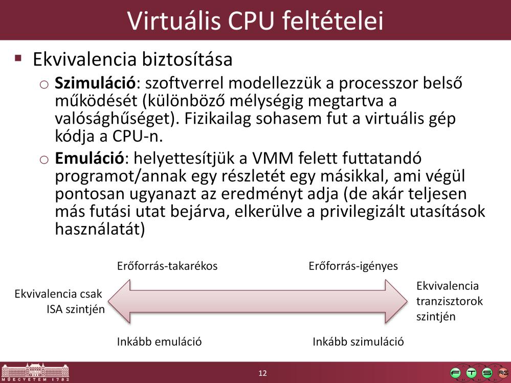 Figyelem, az emuláció vs.