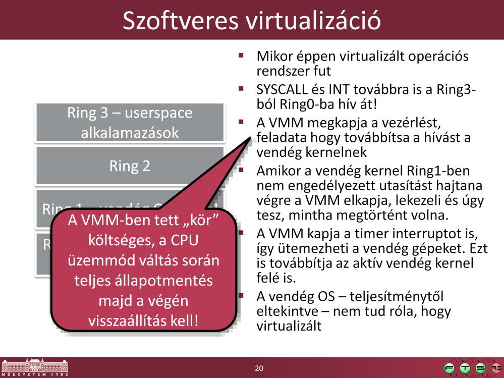 Itt látható, hogy baj van, ha van olyan utasítás, ami nem vált ki trap-et, de nem is hajtódik végre Ring3-ban (vagy nem ugyanúgy hajtódik végre), mert akkor nincs esély rá, hogy elkapja a VMM és