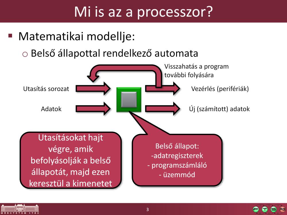 Kicsit konkrétabban: az utasítás hatására a belső regiszterek valamelyikének értékét módosítja, felhasználva regiszter értékeket és/vagy kívülről betöltött adatot.