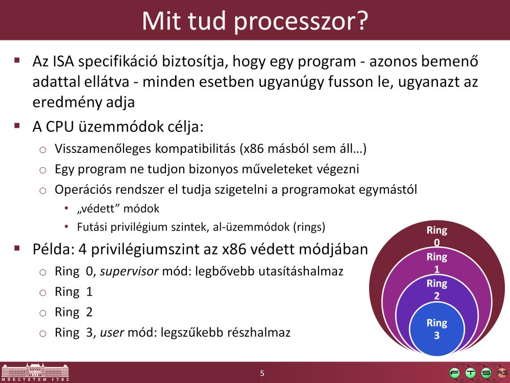 Az elszigetelés fő célja, hogy az egyik program hibája esetén egy másik futó program zavartalanul működhessen tovább ugyanazon a processzoron.