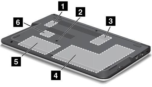 2. Nyissa meg a ThinkPad Setup programot, és engedélyezze az Always On USB Charge in off mode beállítást. További információ: Config menü oldalszám: 76. 3.