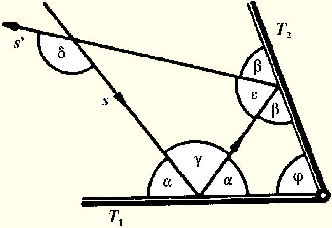 ϕ 80 α β ϕ 60 δ ϕ P