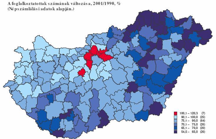 A foglalkoztatottak számának változása,