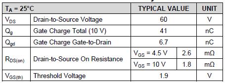 DRV8305 CSD18540Q5B 60V