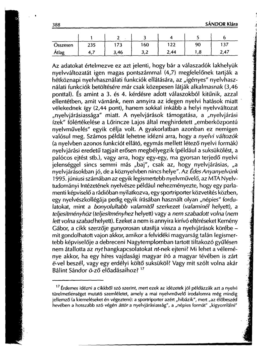 388 SÁNDOR Klára 1 2 3 4 5 6 Összesen 235 173 160 122 90 137 Átlag 4,7 3,46 3,2 2,44 1,8 2,47 Az adatokat értelmezve ez azt jelenti, hogy bár a válaszadók lakhelyük nyelvváltozatát igen magas