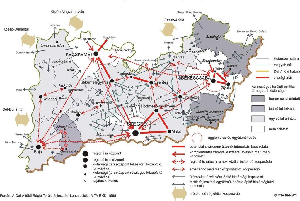 A DÉL-ALFÖLD ORSZÁGON BELÜLI VÁROS- ÉS TÉRSÉGKÖZI KAPCSOLATRENDSZERE Békés megye sajátossága, hogy a megyeszékhely, Békéscsaba megyei szintű feladatait - a középfokú funkciók szinte teljes körével