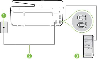 B-6. ábra: A nyomtató hátoldala 1 Fali telefonaljzat 2 Csatlakoztassa a nyomtatót a hozzá kapott telefonkábellel az 1-LINE feliratú porthoz.