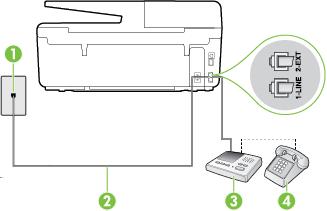 I) eset: Közös hang- és faxvonal üzenetrögzítővel Ha ugyanazon a telefonszámon fogadja a hang- és a faxhívásokat, és erre a vonalra üzenetrögzítő is kapcsolódik, a nyomtatót az itt leírt módon