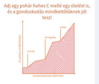 Érték-, ár- és volumenindexek III Állítás: az előző fóliákon bevezetett jelölésekkel igazak a következő összefüggések (indexek különböző átlagformulái): I v I 0 q I p I q I 0 p I 0 p I q i p q0 p q0