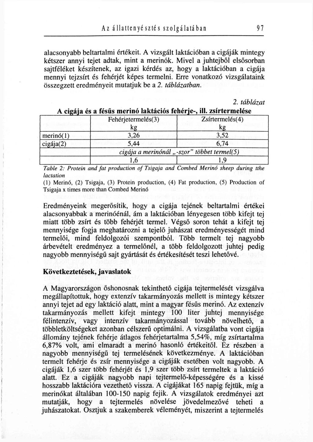 Az állattenyésztés szolgálatában 97 alacsonyabb beltartalmi értékeit. A vizsgált laktációban a cigáják mintegy kétszer annyi tejet adtak, mint a merinók.